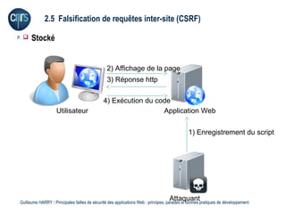 2.5 Falsification de requêtes inter-site (CSRF)

   
P. 35   Stocké


                                                 2) Affichage de la page
                                                 3) Réponse http

                                               4) Exécution du code
                     Utilisateur                                 Application Web


                                                                                               1) Enregistrement du script




                                                                                    Attaquant
 Guillaume HARRY l Principales failles de sécurité des applications Web : principes, parades et bonnes pratiques de développement
 