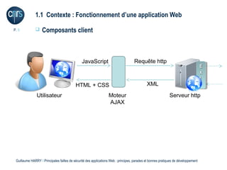 1.1 Contexte : Fonctionnement d’une application Web

P. 5              Composants client



                                               JavaScript                           Requête http
                                                                                                                                    EE
                                                                                                                                    xx
                                                                                                                                    tt
                                           HTML + CSS                                        XML

               Utilisateur                                        Moteur                                     Serveur http
                                                                  AJAX




 Guillaume HARRY l Principales failles de sécurité des applications Web : principes, parades et bonnes pratiques de développement
 