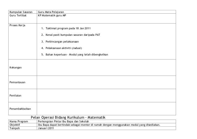 Fail Linus 2 Impian Morib