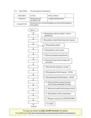 39
12.2 Carta Aliran Penolong Kanan Pentadbiran
DOKUMEN TAJUK MUKA SURAT
AKTIVITI PENGURUSAN
KURIKULUM
TARIKH DISEDIAKAN
SUBAKTIVITI
PENGURUSAN UJIAN/PEPERIKSAAN DAN PENTAKSIRAN
DALAMAN
TAMAT
MULA
2. Menyediakan Jadual Peperiksaan dan Tugasan.
3. Mengedarkan jadual.
1. Mengedarkan takwim sekolah / takwim
peperiksaan.
4. Menyediakan soalan-soalan
6. Menerima kertas-kertas jawapan dan
memeriksa.
5. Menyelia perjalanan peperiksaan
7. Mencatat dan memproses markah
8. Melengkapkan Kad Kemajuan / ADAB
9. Menandatangani Kad Kemajuan / ADAB
10. Menyerah buku kemajuan kepada
murid untuk tandatangan ibu bapa.
11. Menerima kembali kad kemajuan murid
12. Menyediakan analisis peperiksaan
13. Mengurus pengiriman JAPIM/JPN/PPD
14. Failkan
This page was created using BCL ALLPDF Converter trial software.
To purchase, go to http://store.bcltechnologies.com/productcart/pc/instPrd.asp?idproduct=1
 