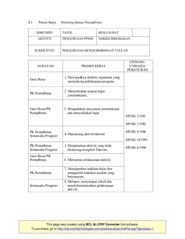 Contoh Isi Kandungan Fail Meja - Jerotoh Contoh Isi Kandungan Fail Meja - Jerotoh