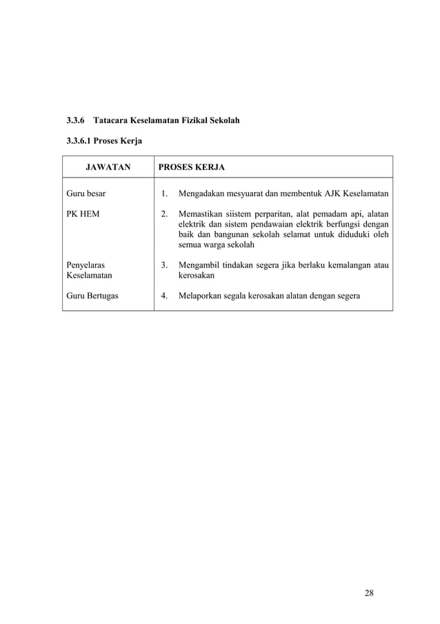 Failmeja3k(kebersihan, kesihatan dan keselamatan) terbaru | PDF
