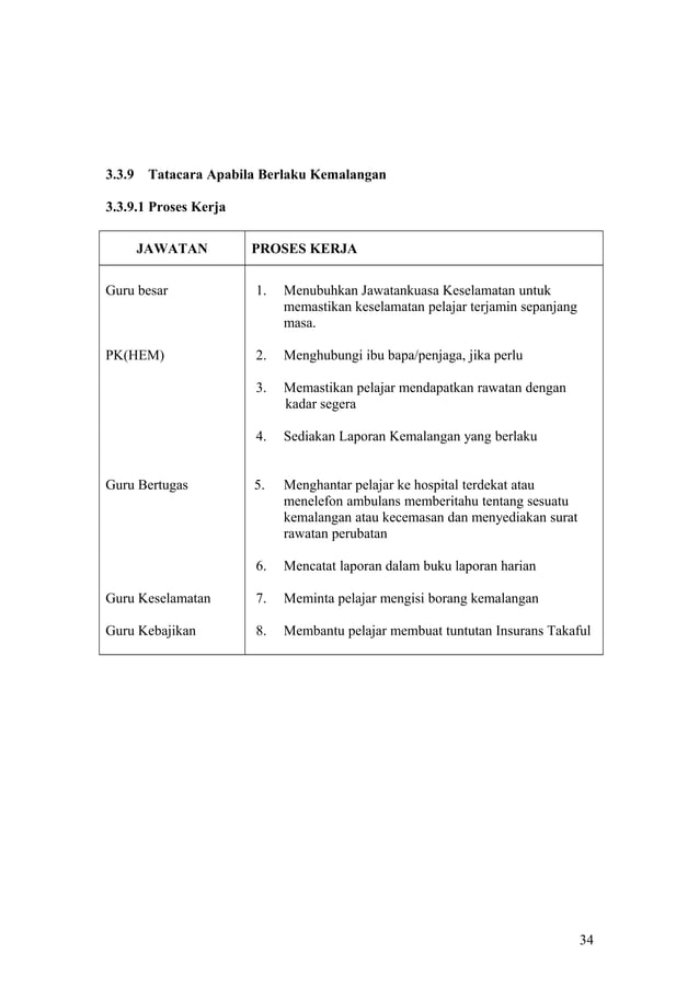 Failmeja3k(kebersihan, kesihatan dan keselamatan) terbaru | PDF