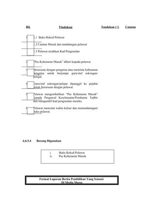 Bil. Tindakan Tandakan (√) Catatan
1. 1.1 Buku Rekod Pelawat
1.2 Catatan Masuk dan tandatangan pelawat
1.3 Pelawat serahkan Kad Pengenalan
2. “Pas Kebenaran Masuk” diberi kepada pelawat
3. Berurusan dengan pengetua atau meminta kebenaran
pengetua untuk berjumpa guru/staf sokongan/
pelajar.
4. Guru/staf sokongan/pelajar dipanggil ke pejabat
untuk berurusan dengan pelawat.
5. Pelawat mengembalikan “Pas Kebenaran Masuk”
kepada Pengawal Keselamatan/Pembantu Tadbir
dan mengambil kad pengenalan mereka.
6. Pelawat mencatat waktu keluar dan menandatangani
buku pelawat.
6.6.5.4 Borang Digunakan
i. Buku Rekod Pelawat
ii. Pas Kebenaran Masuk
Format Laporan Berita Pendidikan Yang Sensasi
Di Media Massa
 
