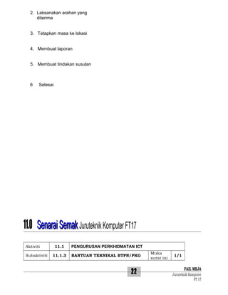 2. Laksanakan arahan yang
diterima
3. Tetapkan masa ke lokasi
4. Membuat laporan
5. Membuat tindakan susulan

6

Selesai

11.0 Senarai Semak Juruteknik Komputer FT17
Aktiviti
Subaktiviti

11.1

PENGURUSAN PERKHIDMATAN ICT

11.1.3

BANTUAN TEKNIKAL BTPN/PKG

22

Muka
surat ini

1/1

FAIL MEJA
Juruteknik Komputer
FT 17

 
