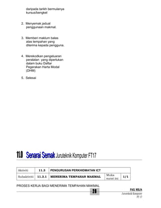 daripada tarikh bermulanya
kursus/bengkel
2. Menyemak jadual
penggunaan makmal.
3. Memberi maklum balas
atas tempahan yang
diterima kepada pengguna.
4. Merekodkan pengeluaran
peralatan yang diperlukan
dalam buku Daftar
Pegerakan Harta Modal
(DHM)
5. Selesai

11.0 Senarai Semak Juruteknik Komputer FT17
Aktiviti
Subaktiviti

11.3

PENGURUSAN PERKHIDMATAN ICT

11.3.1

MENERIMA TEMPAHAN MAKMAL

Muka
surat ini

1/1

PROSES KERJA BAGI MENERIMA TEMPAHAN MAKMAL

28

FAIL MEJA
Juruteknik Komputer
FT 17

 