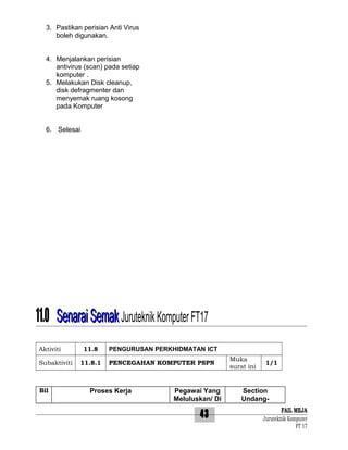 3. Pastikan perisian Anti Virus
boleh digunakan.
4. Menjalankan perisian
antivirus (scan) pada setiap
komputer .
5. Melakukan Disk cleanup,
disk defragmenter dan
menyemak ruang kosong
pada Komputer
6. Selesai

11.0 Senarai Semak Juruteknik Komputer FT17
Aktiviti
Subaktiviti

Bil

11.8

PENGURUSAN PERKHIDMATAN ICT

11.8.1

PENCEGAHAN KOMPUTER PSPN

Proses Kerja

Pegawai Yang
Meluluskan/ Di

43

Muka
surat ini

1/1

Section
UndangFAIL MEJA
Juruteknik Komputer
FT 17

 