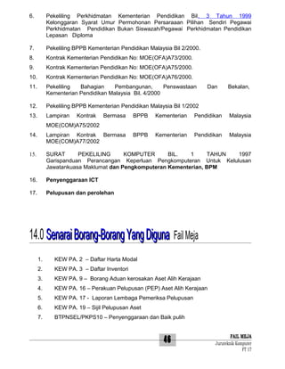 6.

Pekeliling Perkhidmatan Kementerian Pendidikan Bil. 3 Tahun 1999
Kelonggaran Syarat Umur Permohonan Persaraaan Pilihan Sendiri Pegawai
Perkhidmatan Pendidikan Bukan Siswazah/Pegawai Perkhidmatan Pendidikan
Lepasan Diploma

7.

Pekeliling BPPB Kementerian Pendidikan Malaysia Bil 2/2000.

8.

Kontrak Kementerian Pendidikan No: MOE(OFA)A73/2000.

9.

Kontrak Kementerian Pendidikan No: MOE(OFA)A75/2000.

10.

Kontrak Kementerian Pendidikan No: MOE(OFA)A76/2000.

11.

Pekeliling
Bahagian
Pembangunan,
Penswastaan
Kementerian Pendidikan Malaysia Bil. 4/2000

12.

Pekeliling BPPB Kementerian Pendidikan Malaysia Bil 1/2002

13.

Lampiran

Kontrak

Dan

Bekalan,

Bermasa

BPPB

Kementerian

Pendidikan

Malaysia

14.

Lampiran Kontrak Bermasa
MOE(COM)A77/2002

BPPB

Kementerian

Pendidikan

Malaysia

15.

SURAT
PEKELILING
KOMPUTER
BIL.
1
TAHUN
1997
Garispanduan Perancangan Keperluan Pengkomputeran Untuk Kelulusan
Jawatankuasa Maklumat dan Pengkomputeran Kementerian, BPM

16.

Penyenggaraan ICT

17.

Pelupusan dan perolehan

MOE(COM)A75/2002

14.0 Senarai Borang-Borang Yang Diguna Fail Meja
1.

KEW PA. 2 – Daftar Harta Modal

2.

KEW PA. 3 – Daftar Inventori

3.

KEW PA. 9 – Borang Aduan kerosakan Aset Alih Kerajaan

4.

KEW PA. 16 – Perakuan Pelupusan (PEP) Aset Alih Kerajaan

5.

KEW PA. 17 - Laporan Lembaga Pemeriksa Pelupusan

6.

KEW PA. 19 – Sijil Pelupusan Aset

7.

BTPNSEL/PKPS10 – Penyenggaraan dan Baik pulih

46

FAIL MEJA
Juruteknik Komputer
FT 17

 