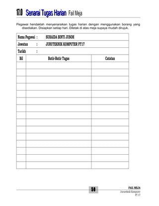 17.0 Senarai Tugas Harian Fail Meja
Pegawai hendaklah menyenaraikan tugas harian dengan menggunakan borang yang
disediakan. Disiapkan setiap hari. Diletak di atas meja supaya mudah dirujuk.

Nama Pegawai :

SUHAIDA BINTI JUSOH

Jawatan

:

JURUTEKNIK KOMPUTER FT17

Tarikh

:

Bil

Butir-Butir Tugas

Catatan

50

FAIL MEJA
Juruteknik Komputer
FT 17

 
