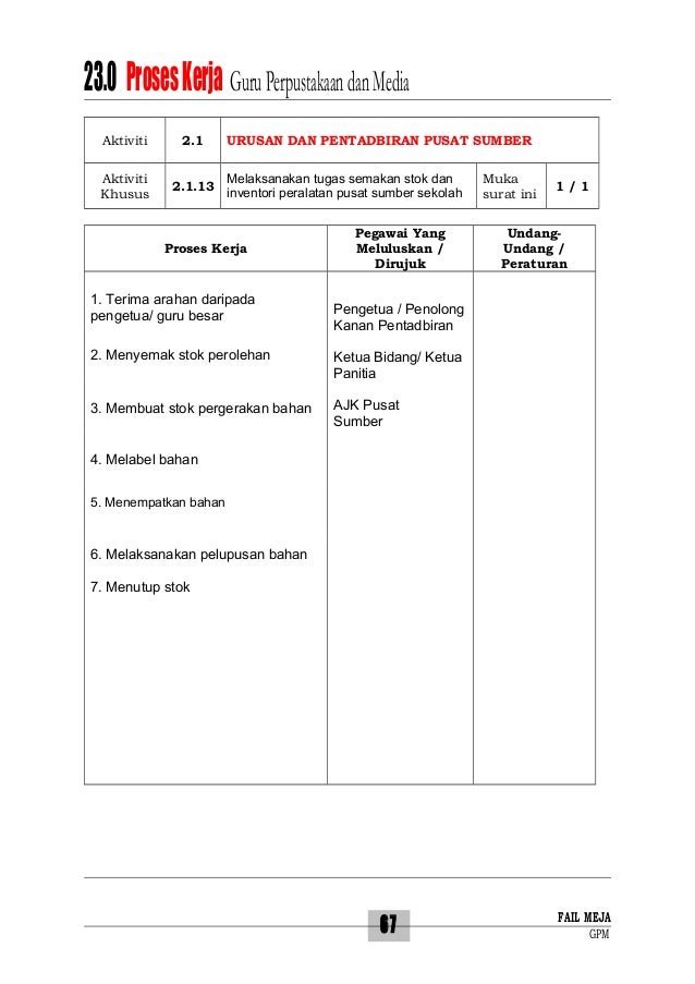 Contoh Surat Arahan Penanggung Kerja Penolong Kanan Pentadbiran