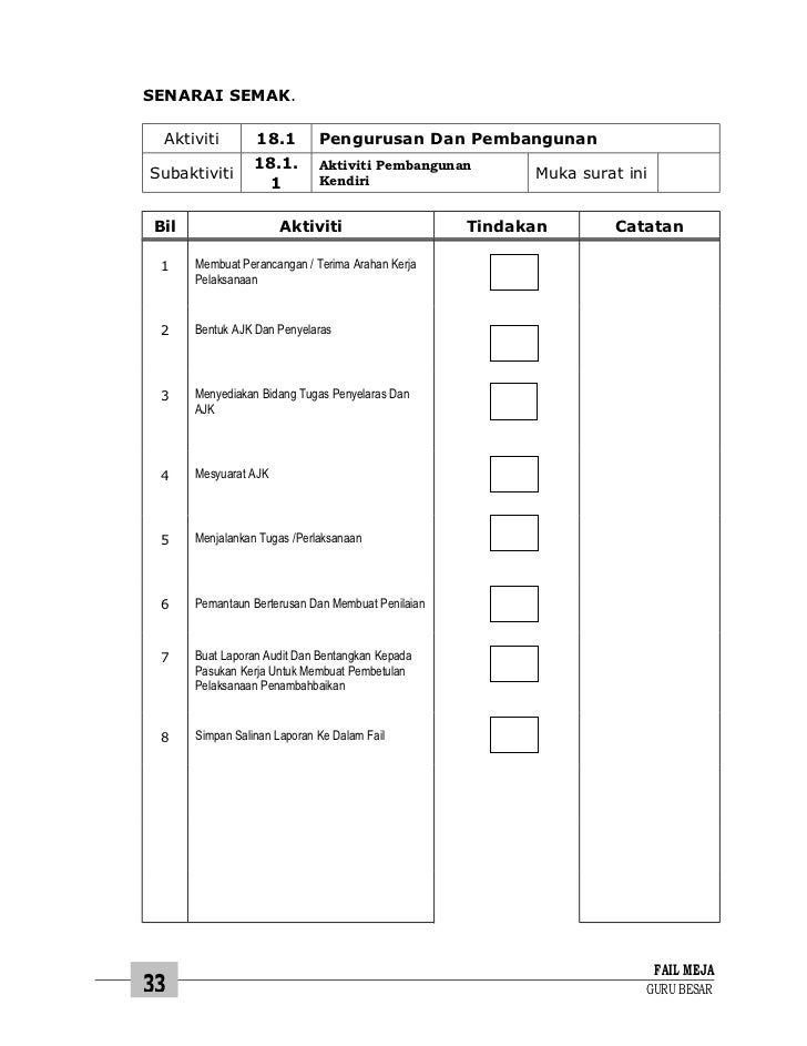 Contoh Surat Perakuan Guru Besar Bitk