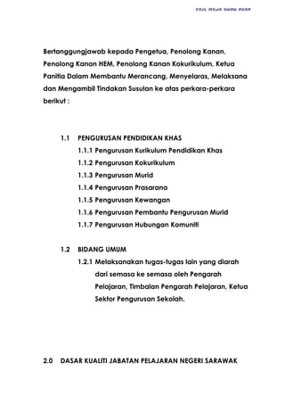 FAIL MEJA GURU PKBP
Bertanggungjawab kepada Pengetua, Penolong Kanan,
Penolong Kanan HEM, Penolong Kanan Kokurikulum, Ketua
Panitia Dalam Membantu Merancang, Menyelaras, Melaksana
dan Mengambil Tindakan Susulan ke atas perkara-perkara
berikut :
1.1 PENGURUSAN PENDIDIKAN KHAS
1.1.1 Pengurusan Kurikulum Pendidikan Khas
1.1.2 Pengurusan Kokurikulum
1.1.3 Pengurusan Murid
1.1.4 Pengurusan Prasarana
1.1.5 Pengurusan Kewangan
1.1.6 Pengurusan Pembantu Pengurusan Murid
1.1.7 Pengurusan Hubungan Komuniti
1.2 BIDANG UMUM
1.2.1 Melaksanakan tugas-tugas lain yang diarah
dari semasa ke semasa oleh Pengarah
Pelajaran, Timbalan Pengarah Pelajaran, Ketua
Sektor Pengurusan Sekolah.
2.0 DASAR KUALITI JABATAN PELAJARAN NEGERI SARAWAK
 