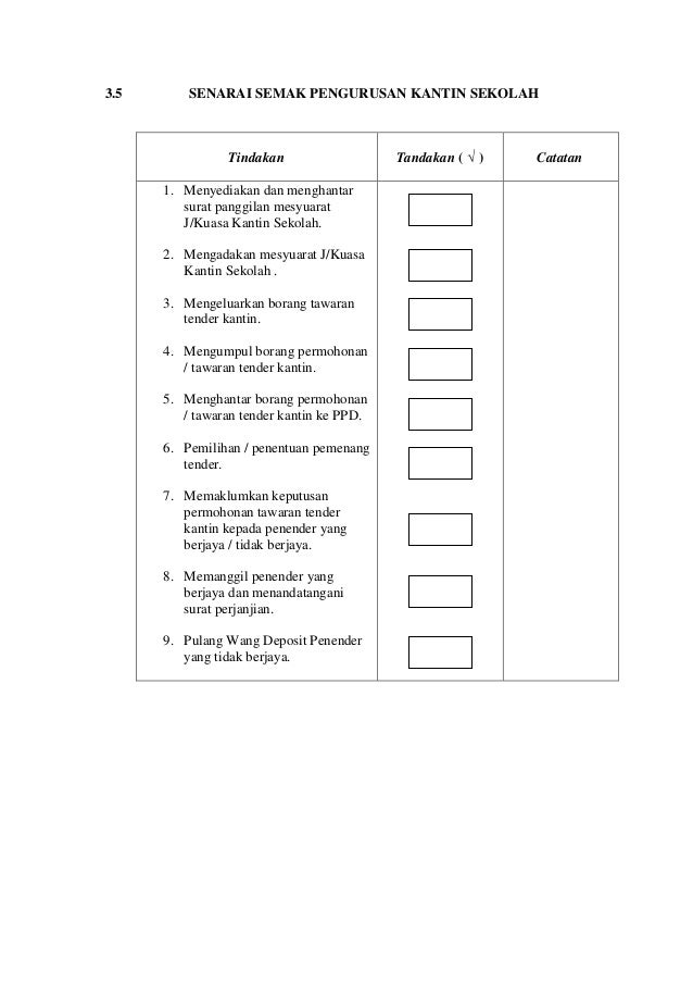 Surat Rasmi Permohonan Tender Kantin - Gambar BCD Surat Rasmi Permohonan Tender Kantin - Gambar BCD