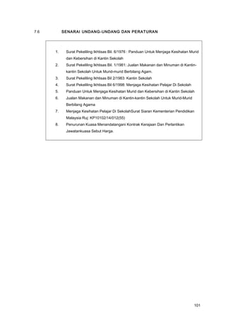 7.6 SENARAI UNDANG-UNDANG DAN PERATURAN
1. Surat Pekeliling Ikhtisas Bil. 6/1976 : Panduan Untuk Menjaga Kesihatan Murid
dan Kebersihan di Kantin Sekolah
2. Surat Pekeliling Ikhtisas Bil. 1/1981: Jualan Makanan dan Minuman di Kantin-
kantin Sekolah Untuk Murid-murid Berbilang Agam.
3. Surat Pekeliling Ikhtisas Bil 2/1983: Kantin Sekolah
4. Surat Pekeliling Ikhtisas Bil 6/1998: Menjaga Kesihatan Pelajar Di Sekolah
5. Panduan Untuk Menjaga Kesihatan Murid dan Kebersihan di Kantin Sekolah
6. Jualan Makanan dan Minuman di Kantin-kantin Sekolah Untuk Murid-Murid
Berbilang Agama
7. Menjaga Kesihatan Pelajar Di SekolahSurat Siaran Kementerian Pendidikan
Malaysia Ruj: KP10102/14/012(55)
8. Penurunan Kuasa Menandatangani Kontrak Kerajaan Dan Perlantikan
Jawatankuasa Sebut Harga.
101
 