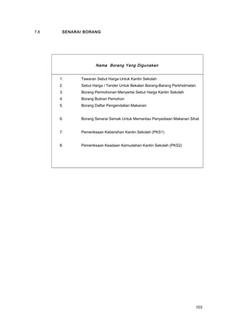 7.8 SENARAI BORANG
Nama Borang Yang Digunakan
1. Tawaran Sebut Harga Untuk Kantin Sekolah
2. Sebut Harga / Tender Untuk Bekalan Barang-Barang Perkhidmatan
3. Borang Permohonan Menyertai Sebut Harga Kantin Sekolah
4. Borang Butiran Pemohon
5. Borang Daftar Pengendalian Makanan
6. Borang Senarai Semak Untuk Memantau Penyediaan Makanan Sihat
7. Pemeriksaan Kebersihan Kantin Sekolah (PKS1)
8. Pemeriksaan Keadaan Kemudahan Kantin Sekolah (PKS2)
103
 
