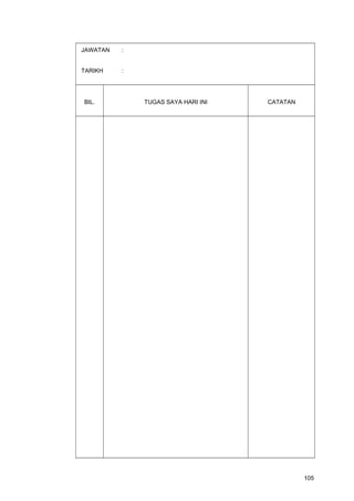 JAWATAN :
TARIKH :
BIL. TUGAS SAYA HARI INI CATATAN
105
 