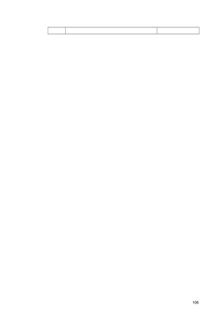 106
 