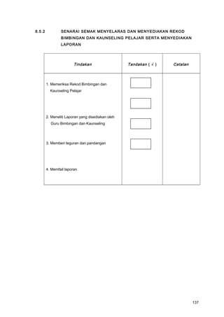 8.5.2 SENARAI SEMAK MENYELARAS DAN MENYEDIAKAN REKOD
BIMBINGAN DAN KAUNSELING PELAJAR SERTA MENYEDIAKAN
LAPORAN
Tindakan Tandakan ( √ ) Catatan
1. Memeriksa Rekod Bimbingan dan
Kaunseling Pelajar
2. Meneliti Laporan yang disediakan oleh
Guru Bimbingan dan Kaunseling
3. Memberi teguran dan pandangan
4. Memfail laporan
137
 