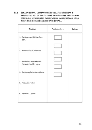8.5.6 SENARAI SEMAK. MEMBANTU PERKHIDMATAN BIMBINGAN &
KAUNSELING DALAM MENYEDIAKAN SATU SALURAN BAGI PELAJAR
BERKONGSI KEBIMBINGAN DAN MENCURAHKAN PERASAAN YANG
TIDAK DIKONGSIKAN DENGAN ORANG DEWASA.
Tindakan Tandakan ( √ ) Catatan
1. Perbincangan HEM dan Guru
B&K.
2. Membuat jadual pertemuan
3. Membahagi peserta kepada
Kumpulan kecil 3-4 orang
4. Mendengar/berkongsi maklumat
5. Keputusan / pilihan
6. Penilaian / Laporan
141
 