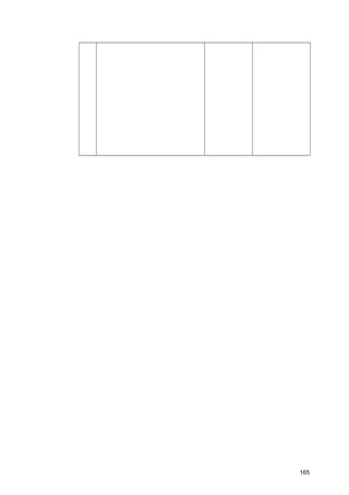 165
 