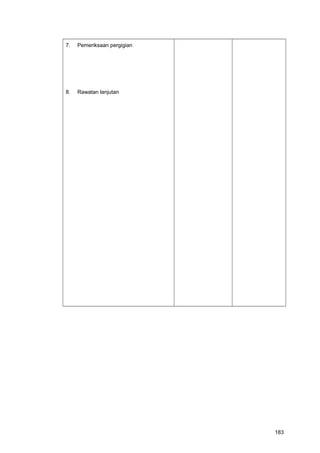 7. Pemeriksaan pergigian
8. Rawatan lanjutan
183
 