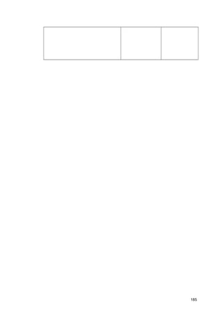 185
 