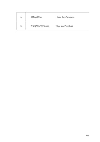 5. SETIAUSAHA: Ketua Guru Penyelaras
6. AHLI JAWATANKUASA: Guru-guru Penyelaras
188
 