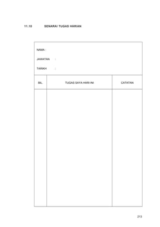 11.10 SENARAI TUGAS HARIAN
NAMA :
JAWATAN :
TARIKH :
BIL. TUGAS SAYA HARI INI CATATAN
213
 