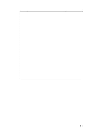 214
 