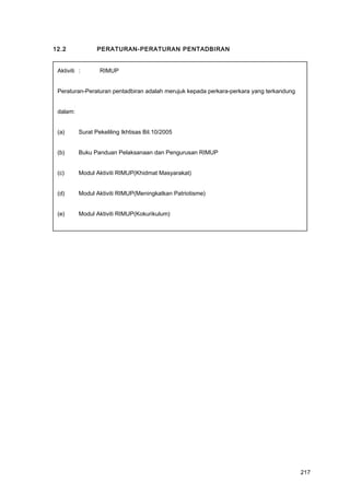 12.2 PERATURAN-PERATURAN PENTADBIRAN
Aktiviti : RIMUP
Peraturan-Peraturan pentadbiran adalah merujuk kepada perkara-perkara yang terkandung
dalam:
(a) Surat Pekeliling Ikhtisas Bil.10/2005
(b) Buku Panduan Pelaksanaan dan Pengurusan RIMUP
(c) Modul Aktiviti RIMUP(Khidmat Masyarakat)
(d) Modul Aktiviti RIMUP(Meningkatkan Patriotisme)
(e) Modul Aktiviti RIMUP(Kokurikulum)
(f) Modul Aktiviti RIMUP(Kesukanan dan Permainan)
217
 
