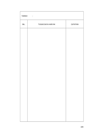 TARIKH :
BIL. TUGAS SAYA HARI INI CATATAN
226
 
