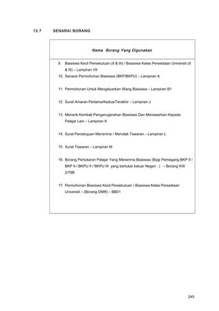 13.7 SENARAI BORANG
Nama Borang Yang Digunakan
9. Biasiswa Kecil Persekutuan (II & III) / Biasiswa Kelas Persediaan Universiti (II
& III) – Lampiran VII
10. Senarai Permohonan Biasiswa (BKP/BKPU) – Lampiran A
11. Permohonan Untuk Mengeluarkan Wang Biasiswa – Lampiran B1
12. Surat Amaran Pertama/Kedua/Terakhir – Lampiran J
13. Menarik Kembali Penganugerahan Biasiswa Dan Menawarkan Kepada
Pelajar Lain – Lampiran K
14. Surat Persetujuan Menerima / Menolak Tawaran – Lampiran L
15. Surat Tawaran – Lampiran M
16. Borang Pertukaran Pelajar Yang Menerima Biasiswa (Bagi Pemegang BKP II /
BKP II / BKPU II / BKPU III yang bertukar keluar Negeri . ) – Borang KW.
2/79B
17. Permohonan Biasiswa Kecil Persekutuan / Biasiswa Kelas Persediaan
Universiti – (Borang OMR) – BB01
245
 