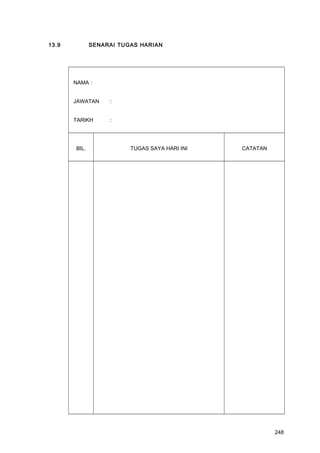 13.9 SENARAI TUGAS HARIAN
NAMA :
JAWATAN :
TARIKH :
BIL. TUGAS SAYA HARI INI CATATAN
248
 