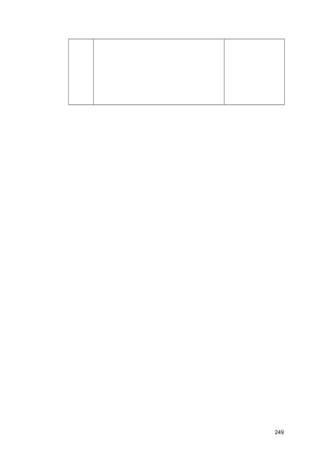 249
 