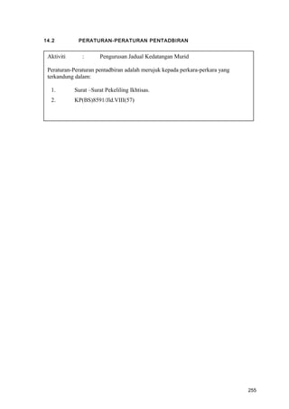14.2 PERATURAN-PERATURAN PENTADBIRAN
Aktiviti : Pengurusan Jadual Kedatangan Murid
Peraturan-Peraturan pentadbiran adalah merujuk kepada perkara-perkara yang
terkandung dalam:
1. Surat –Surat Pekeliling Ikhtisas.
2. KP(BS)8591/Jld.VIII(57)
255
 