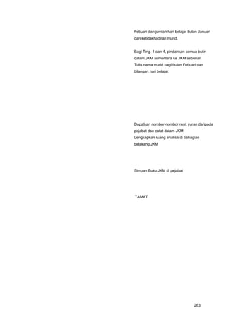 Febuari dan jumlah hari belajar bulan Januari
dan ketidakhadiran murid.
Bagi Ting. 1 dan 4, pindahkan semua butir
dalam JKM sementara ke JKM sebenar
Tulis nama murid bagi bulan Febuari dan
bilangan hari belajar.
Dapatkan nombor-nombor resit yuran daripada
pejabat dan catat dalam JKM
Lengkapkan ruang analisa di bahagian
belakang JKM
Simpan Buku JKM di pejabat
TAMAT
263
 