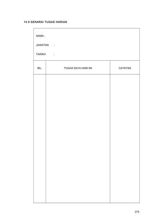14.9 SENARAI TUGAS HARIAN
NAMA :
JAWATAN :
TARIKH :
BIL. TUGAS SAYA HARI INI CATATAN
275
 