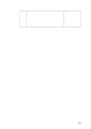 276
 