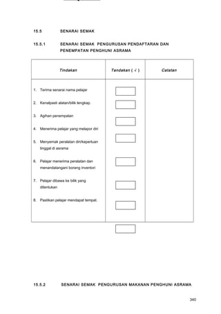 15.5 SENARAI SEMAK
15.5.1 SENARAI SEMAK PENGURUSAN PENDAFTARAN DAN
PENEMPATAN PENGHUNI ASRAMA
Tindakan Tandakan ( √ ) Catatan
1. Terima senarai nama pelajar
2. Kenalpasti alatan/bilik lengkap.
3. Agihan penempatan
4. Menerima pelajar yang melapor diri
5. Menyemak peralatan diri/keperluan
tinggal di asrama
6. Pelajar menerima peralatan dan
menandatangani borang inventori
7. Pelajar dibawa ke bilik yang
ditentukan
8. Pastikan pelajar mendapat tempat.
15.5.2 SENARAI SEMAK PENGURUSAN MAKANAN PENGHUNI ASRAMA
340
 