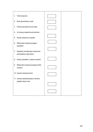 1. Terima laporan.
2. Buat pemeriksaan awal.
3. Periksa penyakit serius/ tidak.
4. Isi borang rawatan/surat jaminan
5. Hantar pesakit ke hospital.
6. Maklumkan kepada penjaga /
pentadbir.
7. Dapatkan tandatangan kebenaran
pembedahan (jika perlu).
8. Hantar peralatan / pakaian pesakit.
9. Maklumkan kepada pengawas bilik
rawatan.
10. Aturkan lawatan/ziarah.
11. Jemput pesakit/penghuni asrama
apabila keluar wad.
342
 
