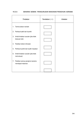 15.5.5 SENARAI SEMAK PENGURUSAN MAKANAN PENGHUNI ASRAMA
Tindakan Tandakan ( √ ) Catatan
1. Terima bahan mentah
2. Periksa kualiti dan kuantiti
3. Ambil tindakan susulan (jika tidak
berpuas hati)
4. Pastikan bahan dimasak
5. Periksa kuantiti dan kualiti masakan
6. Ambil tindakan susulan (jika tidak
mencukupi)
7. Pastikan semua penghuni asrama
mendapat makanan.
344
 