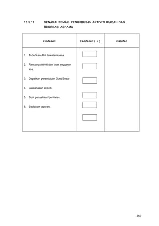 15.5.11 SENARAI SEMAK PENGURUSAN AKTIVITI RIADAH DAN
REKREASI ASRAMA
Tindakan Tandakan ( √ ) Catatan
1. Tubuhkan Ahli Jawatankuasa.
2. Rancang aktiviti dan buat anggaran
kos.
3. Dapatkan persetujuan Guru Besar.
4. Laksanakan aktiviti.
5. Buat penyeliaan/penilaian.
6. Sediakan laporan.
350
 