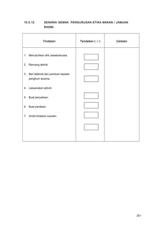 15.5.12 SENARAI SEMAK PENGURUSAN ETIKA MAKAN / JAMUAN
RASMI.
Tindakan Tandakan ( √ ) Catatan
1. Menubuhkan ahli Jawatankuasa.
2. Rancang aktiviti.
3. Beri taklimat dan panduan kepada
penghuni asrama.
4. Laksanakan aktiviti.
5. Buat penyeliaan.
6. Buat penilaian.
7. Ambil tindakan susulan.
351
 