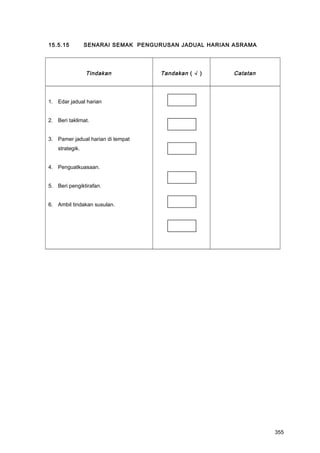 15.5.15 SENARAI SEMAK PENGURUSAN JADUAL HARIAN ASRAMA
Tindakan Tandakan ( √ ) Catatan
1. Edar jadual harian
2. Beri taklimat.
3. Pamer jadual harian di tempat
strategik.
4. Penguatkuasaan.
5. Beri pengiktirafan.
6. Ambil tindakan susulan.
355
 