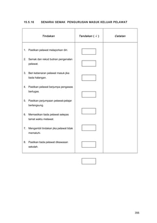 15.5.16 SENARAI SEMAK PENGURUSAN MASUK KELUAR PELAWAT
Tindakan Tandakan ( √ ) Catatan
1. Pastikan pelawat melaporkan diri.
2. Semak dan rekod butiran pengenalan
pelawat.
3. Beri kebenaran pelawat masuk jika
tiada halangan.
4. Pastikan pelawat berjumpa pengawas
bertugas.
5. Pastikan perjumpaan pelawat-pelajar
berlangsung.
6. Memastikan tiada pelawat selepas
tamat waktu melawat.
7. Mengambil tindakan jika pelawat tidak
mematuhi.
8. Pastikan tiada pelawat dikawasan
sekolah.
356
 