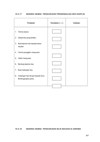 15.5.17 SENARAI SEMAK PENGURUSAN PENGENDALIAN KES DISIPLIN.
Tindakan Tandakan ( √ ) Catatan
1. Terima aduan.
2. Siasat kes yang berlaku.
3. Buat laporan kes kepada ketua
warden.
4. Terima panggilan mesyuarat.
5. Hadiri mesyuarat.
6. Bentang laporan kes.
7. Buat cadangan kes.
8. Cadangan kes dirujuk kepada Guru
Bimbingan(jika perlu)
15.5.18 SENARAI SEMAK PENGURUSAN BILIK BACAAN DI ASRAMA
357
 