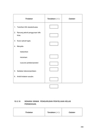 Tindakan Tandakan ( √ ) Catatan
1. Tubuhkan Ahli Jawatankuasa.
2. Rancang aktiviti penggunaan bilik
khas.
3. Susun jadual tugas.
4. Menyelia
-kebersihan
-keceriaan
-susunan perlatan/perabot
5. Sediakan laboran/penilaian.
6. Ambil tindakan susulan.
15.5.19 SENARAI SEMAK PENGURUSAN PENYELIAAN KELAS
PERSEDIAAN.
Tindakan Tandakan ( √ ) Catatan
358
 