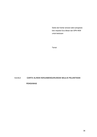 Sedia dan hantar senarai calon pengawas
baru kepada Guru Besar dan GPK HEM
untuk kelulusan
Tamat
5.4.6.2 CARTA ALIRAN KERJAMENGURUSKAN MAJLIS PELANTIKAN
PENGAWAS
38
 
