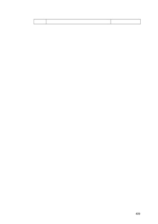 409
 