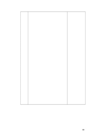 69
 